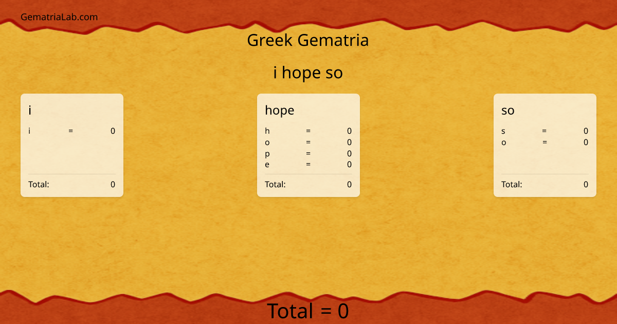 i hope so in greek Gematria